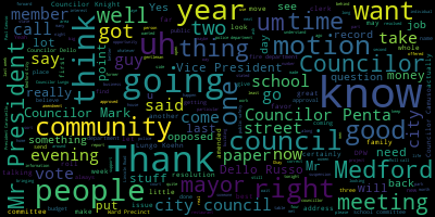 word cloud for Paul Camuso